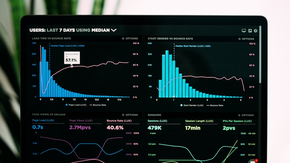 消除阻塞渲染的 CSS 并使用 Performance API 测量页面渲染时间